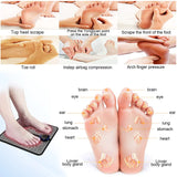 Just Relax Foot Massager